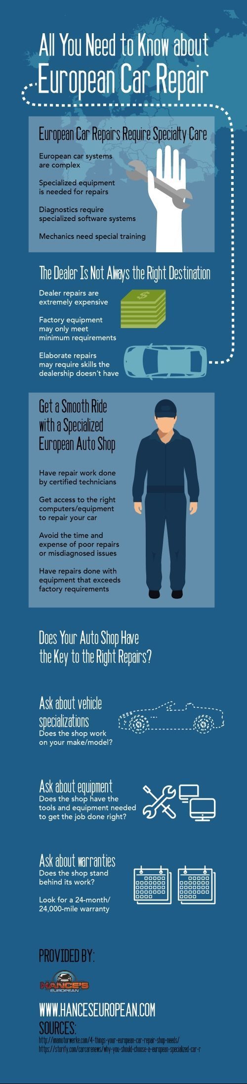 Infographic: Qualities Every Auto Mechanic Should Have