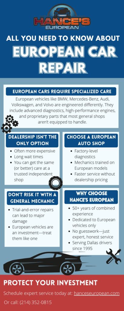 European car repair infographic